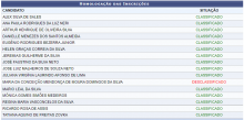 Tabela Lista de Inscrições Homologadas e Não-Homologadas