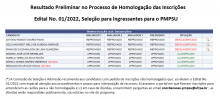 Lista de Inscrições Homologadas e Não-homologadas